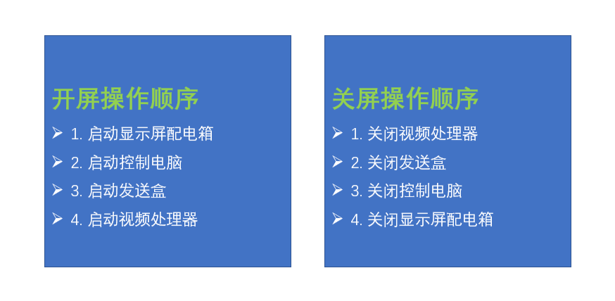 pg电子开屏、关屏操作顺序